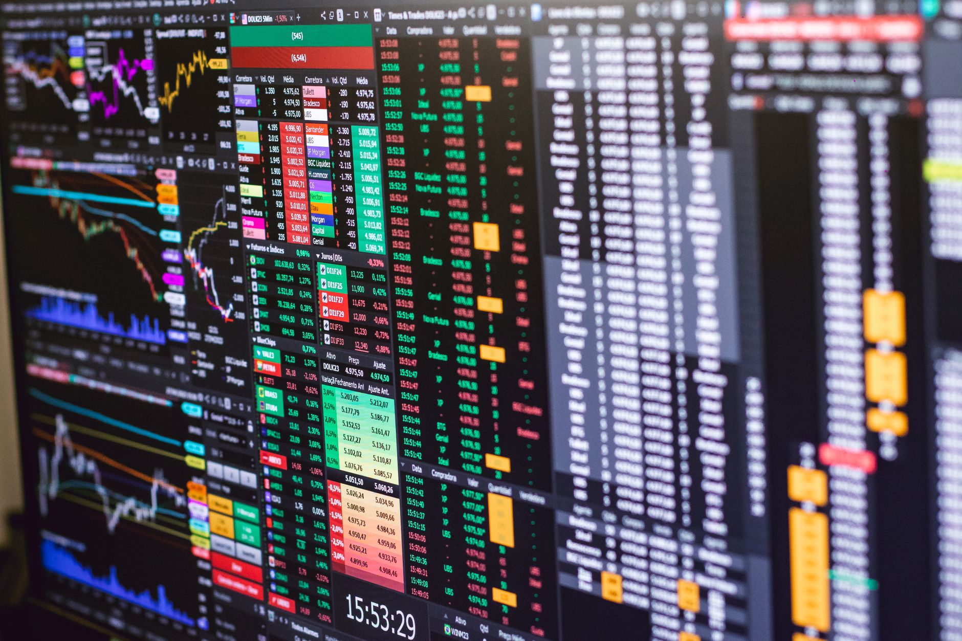 Financial markets and regional business reports